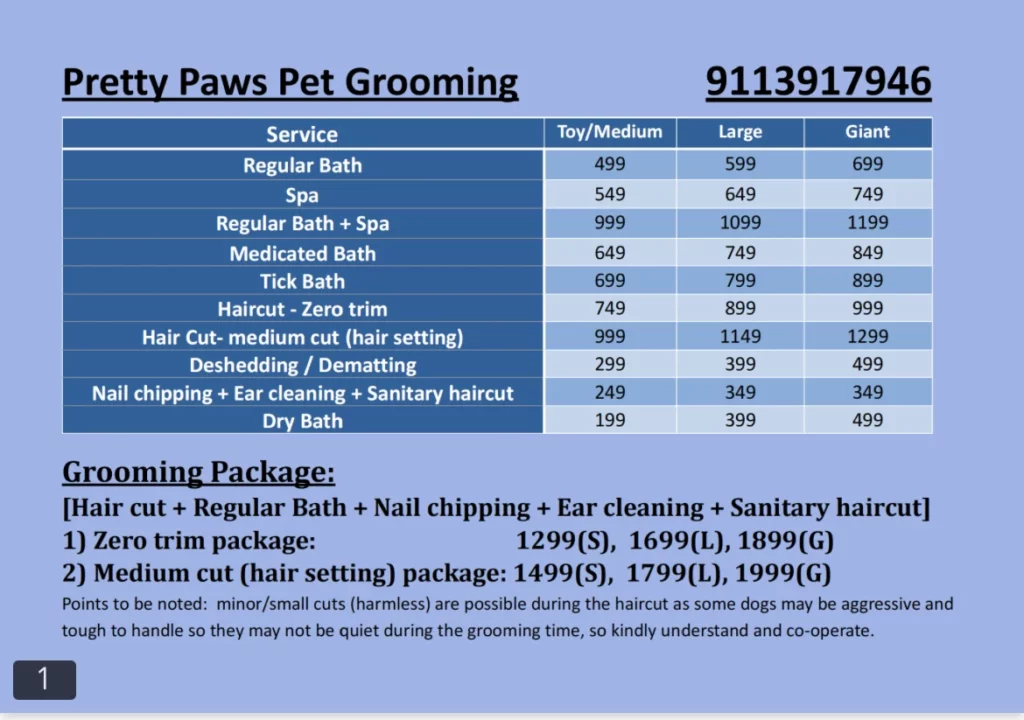 Pretty Paws Pet Clinic Veterinary Clinic in Chandra Layout, Bengaluru — Facility Photo 5