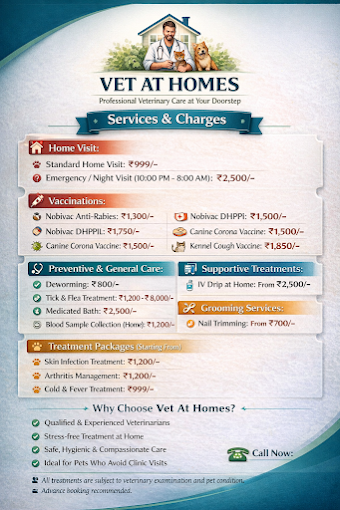 Vet At Home By Dr. Rahul Yadav Veterinary Clinic in Maruti Kunj, Gurugram — Facility Photo 5